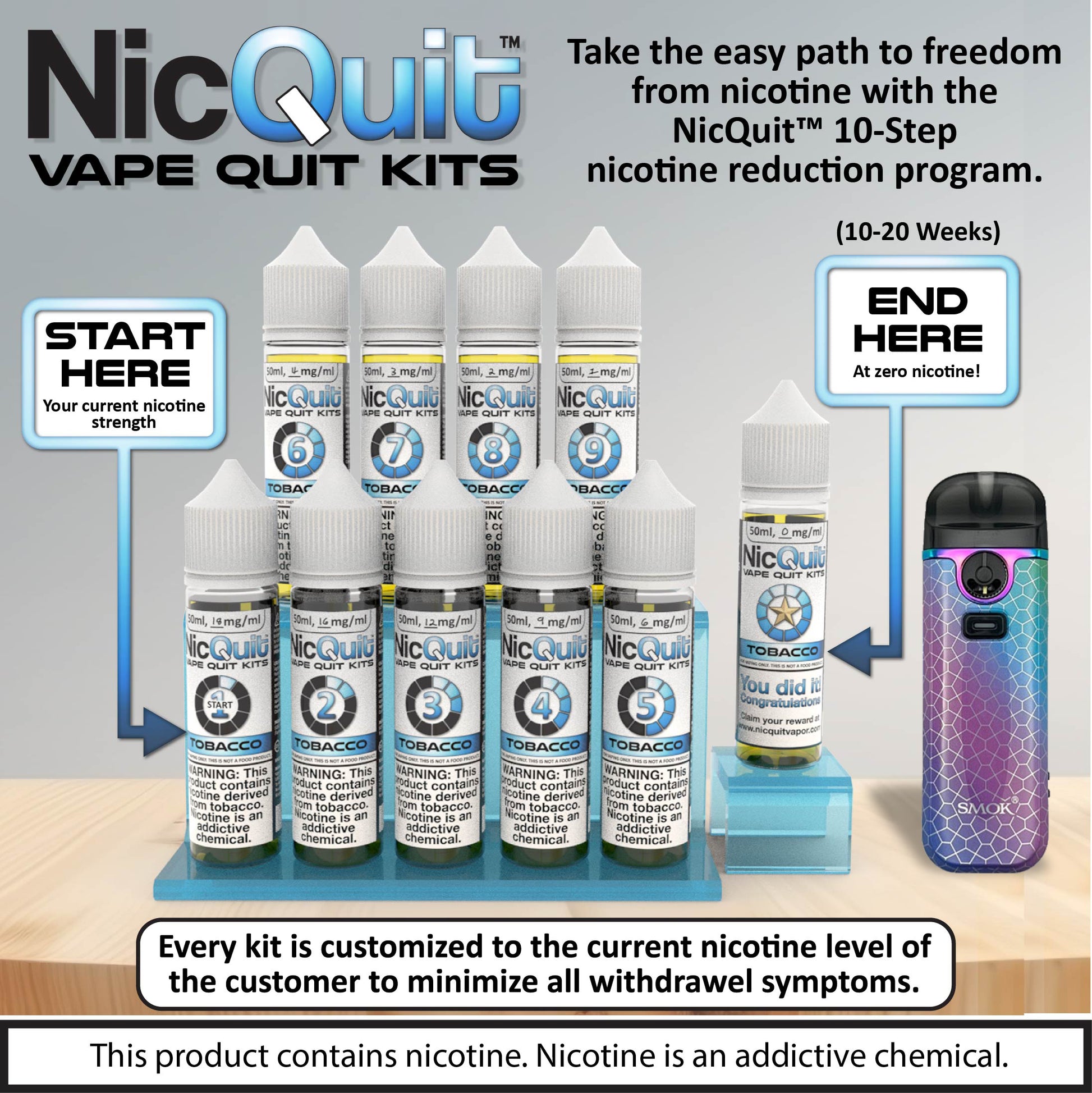 NicQuit Vape Quit Kit for Easy Vaping Cessation, designed to help users quit vaping with a step-down nicotine reduction system.